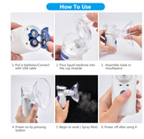 Portable aerosol inhalation humidifier for allergic rhinitis asthma spray